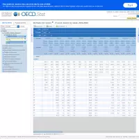 Mortality (by week) : Excess deaths by week, 2020-2023