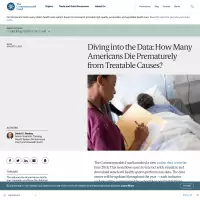 Diving into the Data: How Many Americans Die Prematurely from Treatable Causes?