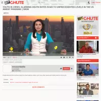 Youth in Crisis: Alarming Death Rates Soar to Unprecedented Levels in the US Amidst Pandemic | WION