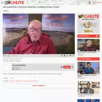 Vaccination v excess deaths, correlation study