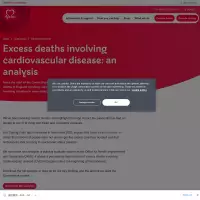 Excess deaths involving cardiovascular disease: an analysis - BHF