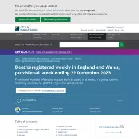 Deaths registered weekly in England and Wales, provisional - Office for National Statistics