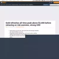 Gold refreshes all-time peak above $2,400 before retracing on risk aversion, strong USD